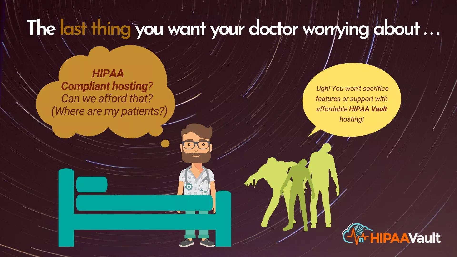 Affordable HIPAA Compliant Hosting≠ Sacrificing Services