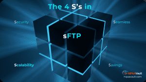 The Benefits of an sFTP Server - HIPAA Vault