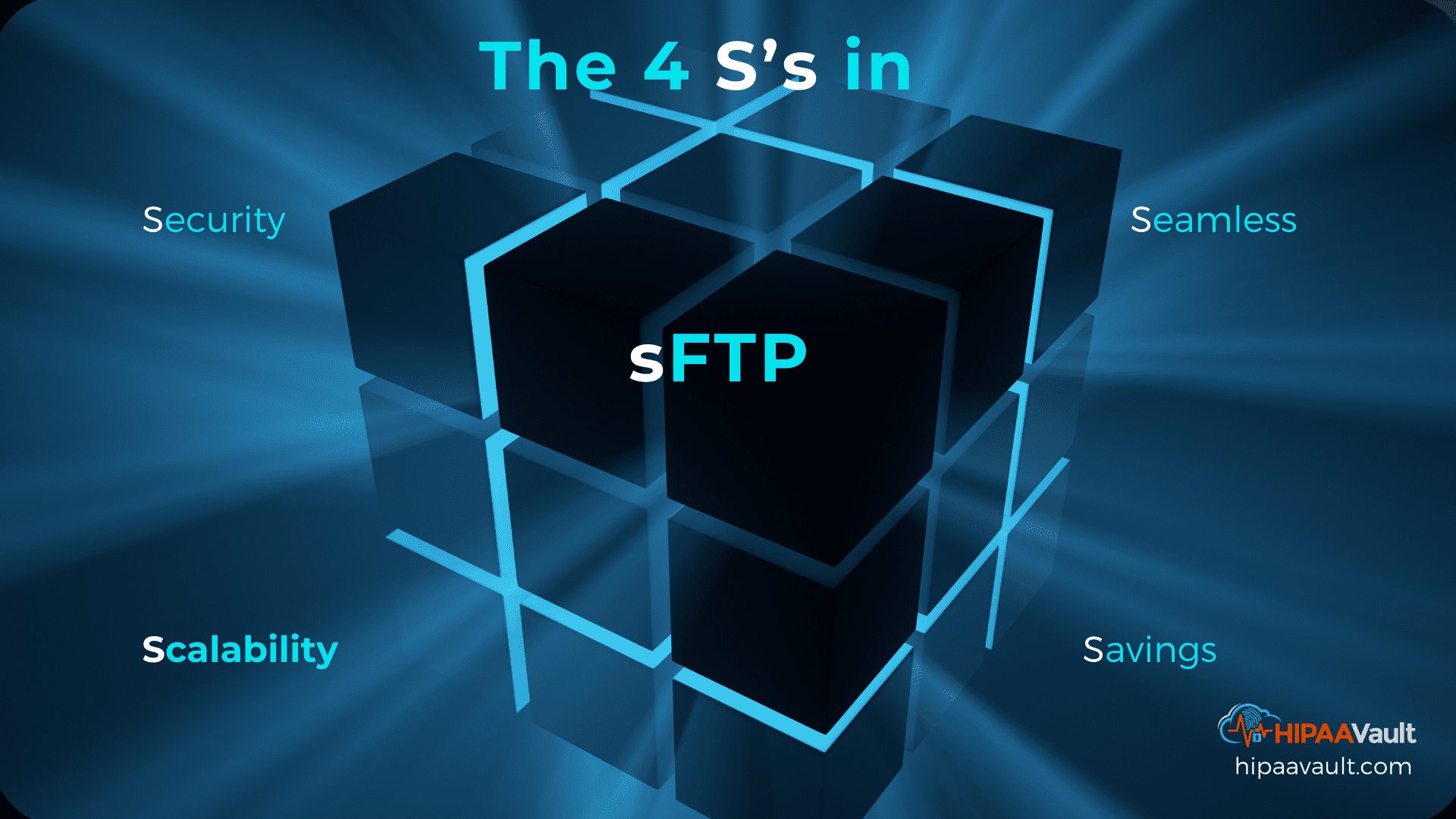 The Benefits of an sFTP Server The Benefits of an sFTP Server