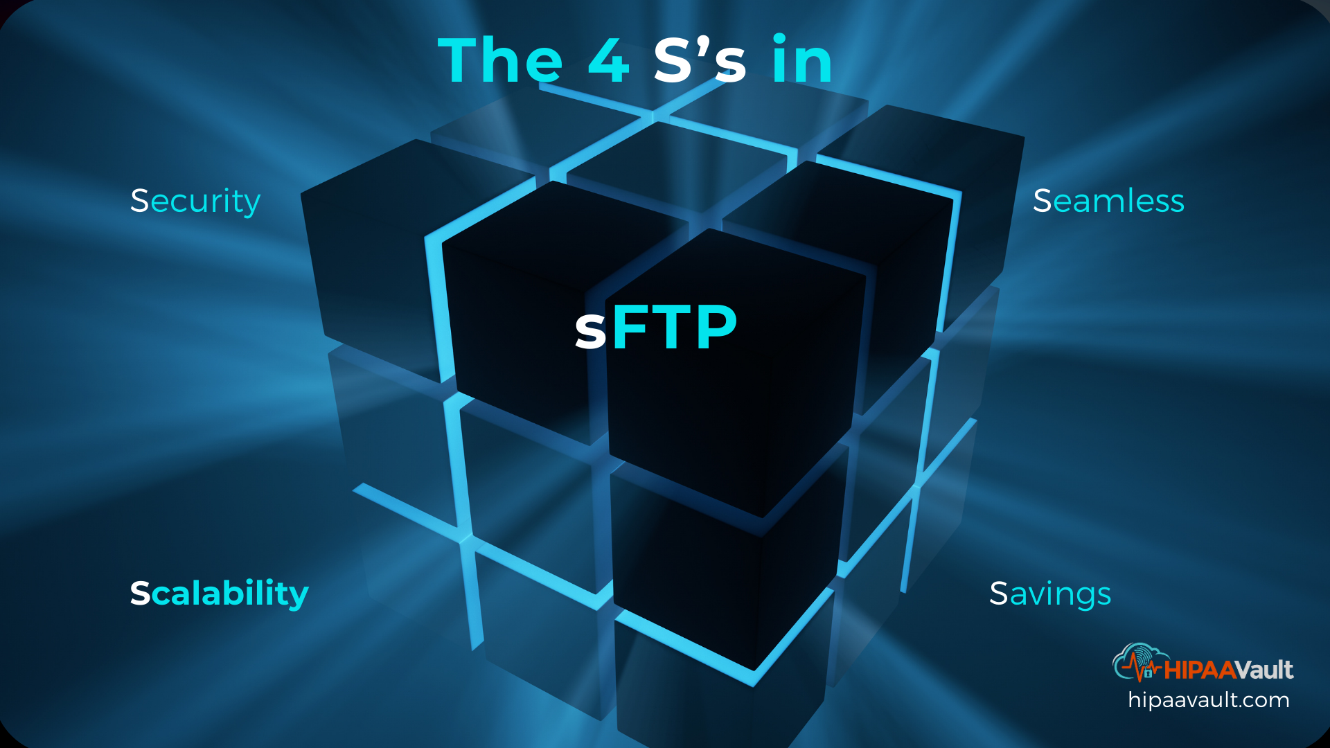 The Benefits of an sFTP Server