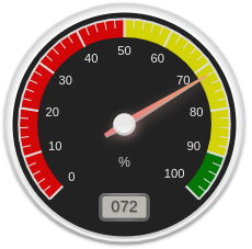 Circular Gauge Pointing to Yellow