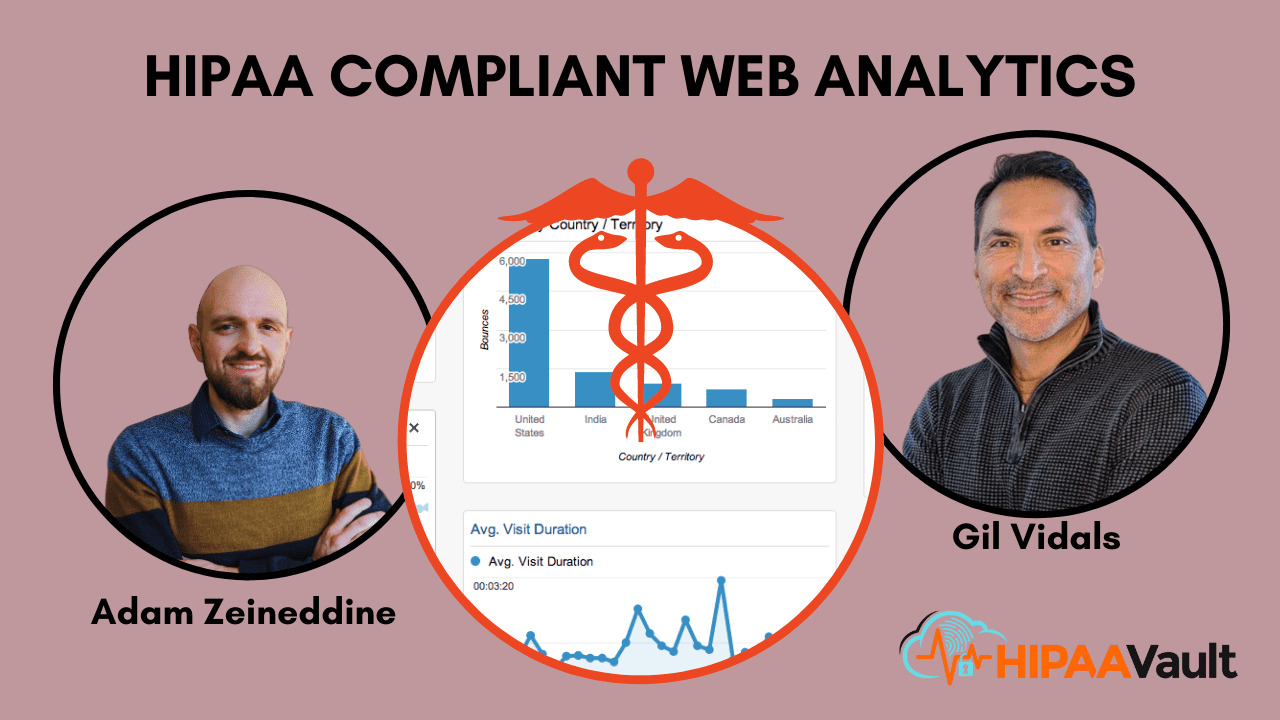 Episode 17: Understanding Website Tracking and HIPAA - Hosting & Cloud ...
