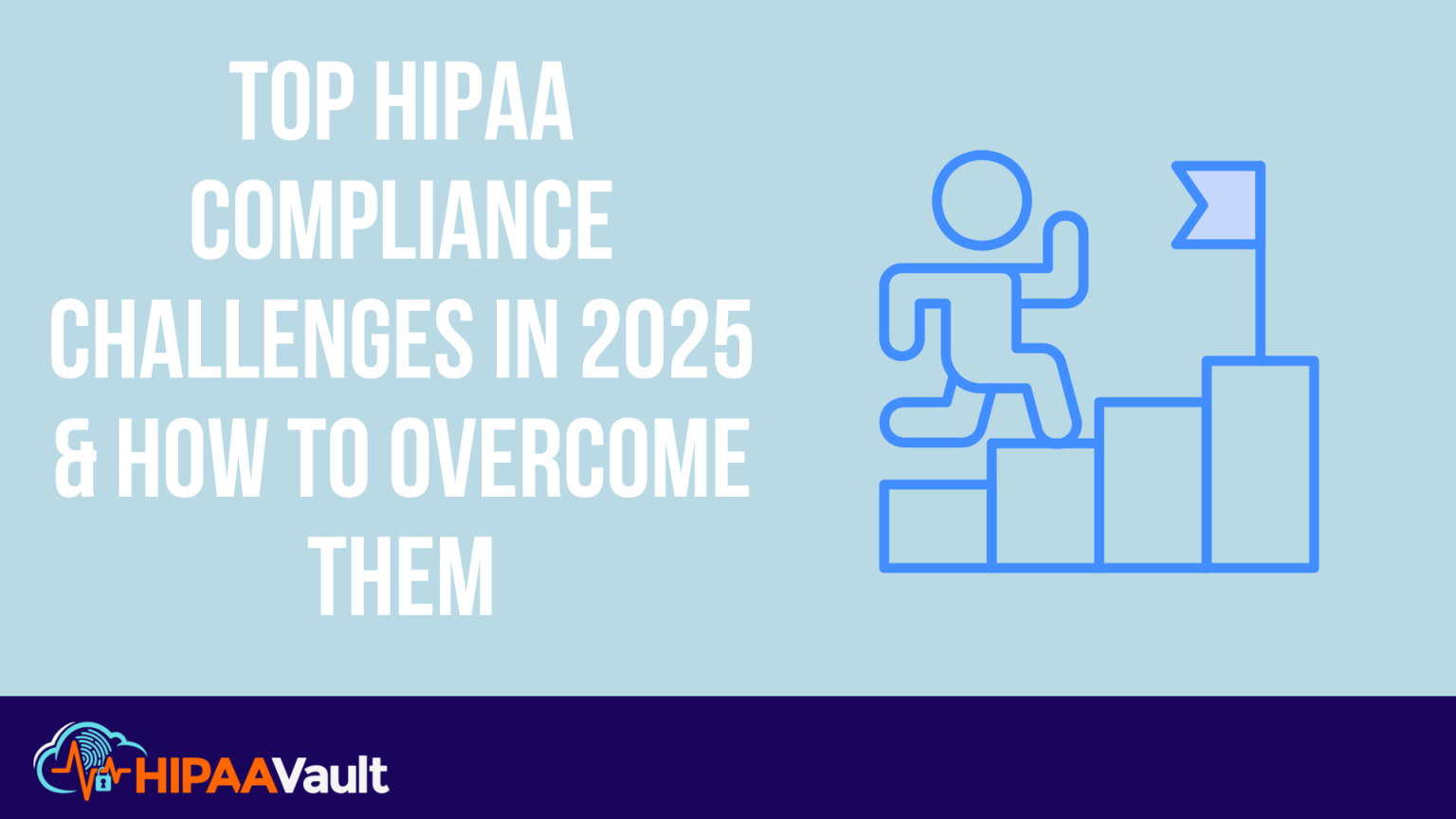 Top HIPAA Compliance Challenges in 2025 & How to Overcome Them ...