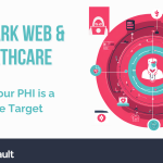 dark-web-healthcare-phi