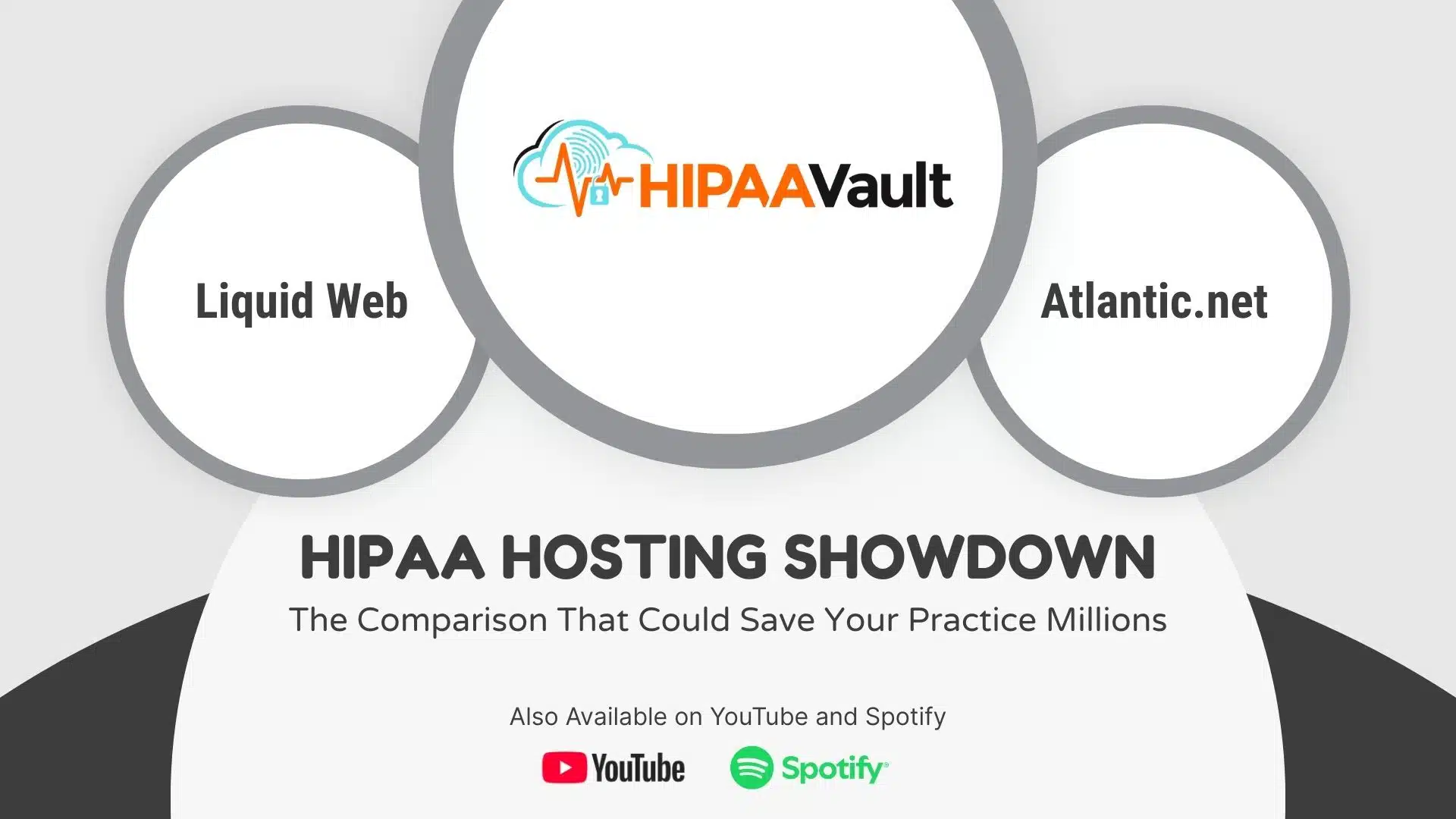 HIPAA Hosting Showdown: The Comparison That Could Save Your Practice Millions HIPAA Hosting Showdown: The Comparison That Could Save Your Practice Millions