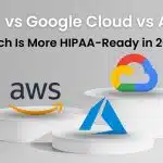 AWS vs Google Cloud vs Azure