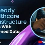 HIPAA Data Strategy Roadmap and the Risks of "Vibe Coding"