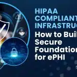 HIPAA Compliant Infrastructure