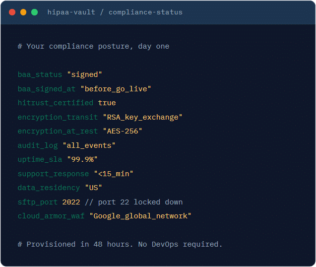 bnr-img A terminal window displays compliance status details, including encryption methods, audit log, uptime, support response, data residency, and firewall settings
