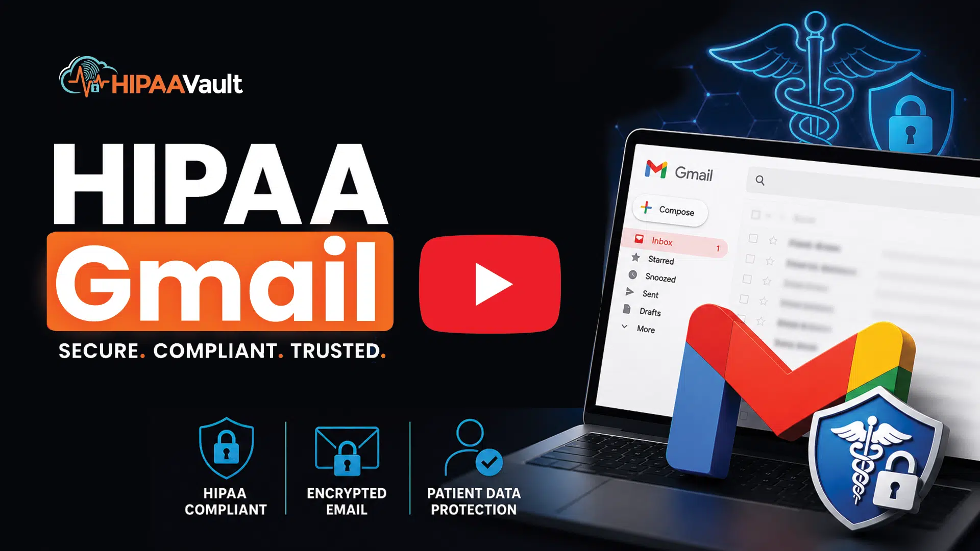 HIPAA Gmail