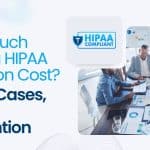 How Much Does a HIPAA Violation Cost