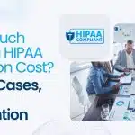 How Much Does a HIPAA Violation Cost