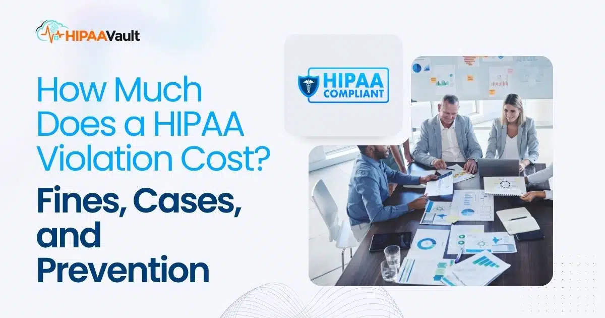 How Much Does a HIPAA Violation Cost