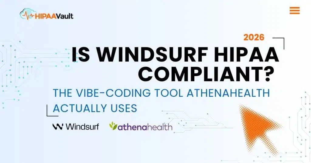 Is Windsurf HIPAA Compliant?