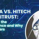 HIPAA vs. HITECH vs. HITRUST